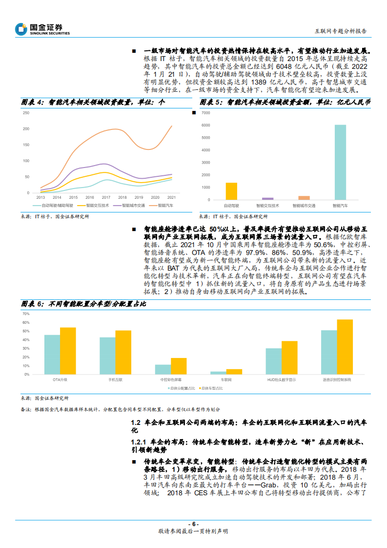 互联网行业专题分析报告：从互联网视角看汽车智能化-220127.pdf 第6页