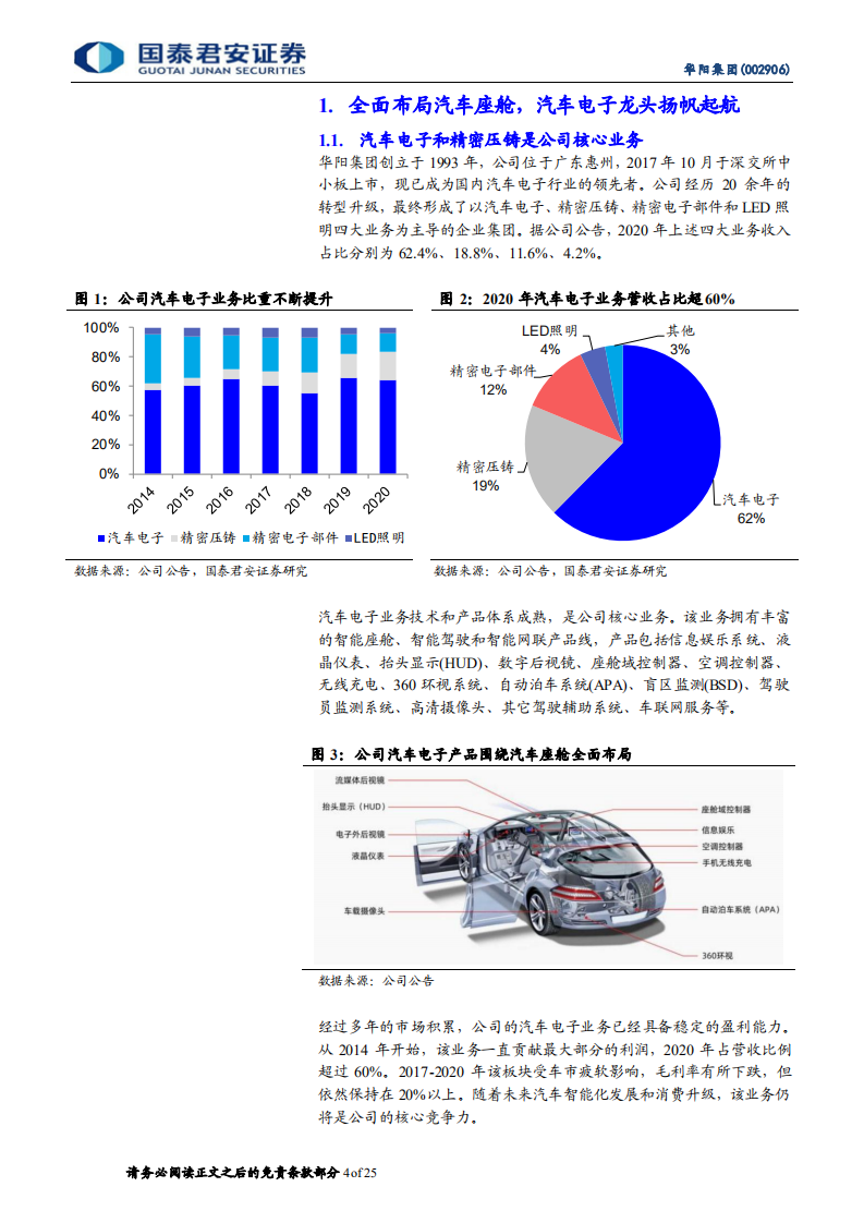 华阳集团-卡位汽车电子，自主HUD龙头放量-210812.pdf 第4页