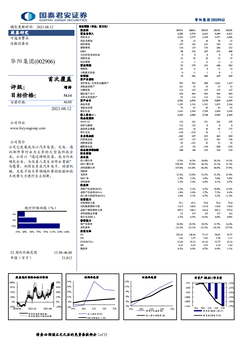 华阳集团-卡位汽车电子，自主HUD龙头放量-210812.pdf 第2页