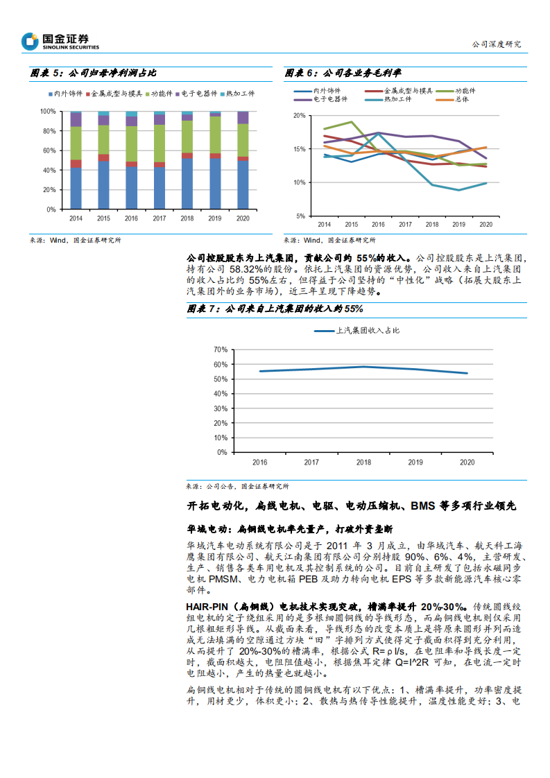 华域汽车-电动化智能化行业领先，将受益于汽零补库存-210726.pdf 第5页