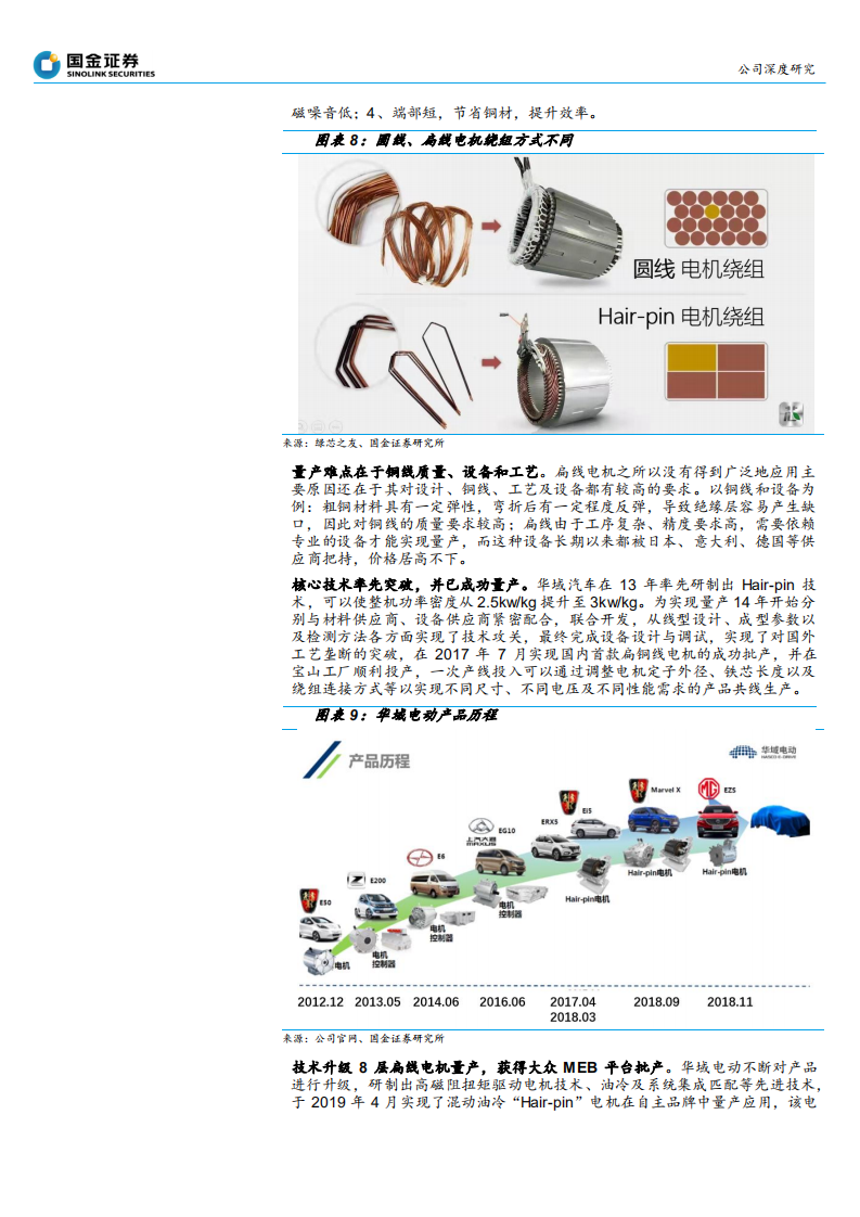 华域汽车-电动化智能化行业领先，将受益于汽零补库存-210726.pdf 第6页