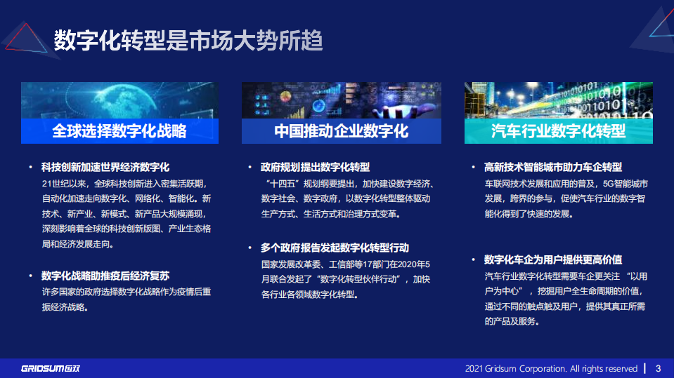 国双：汽车行业数字化转型报告.pdf 第3页