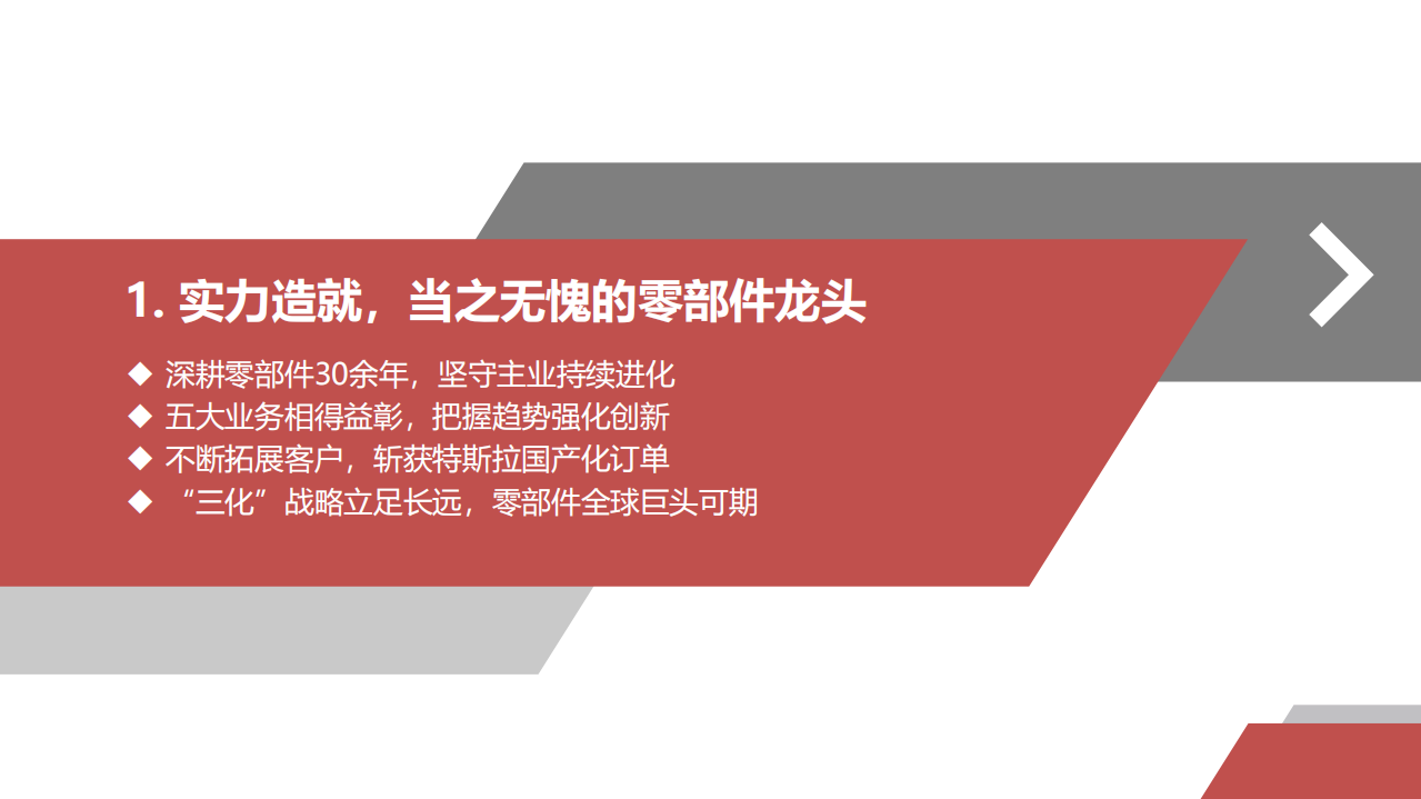 华域汽车-行业之锚，集智一身-190911.pdf 第3页