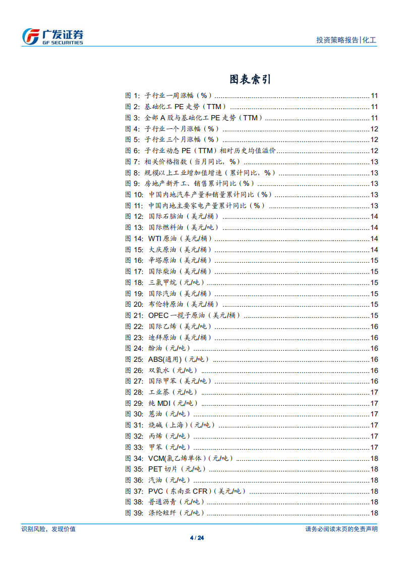 化工行业：化工品价格稳中有涨，关注欧洲汽车电动化发展进程-200524.pdf 第4页