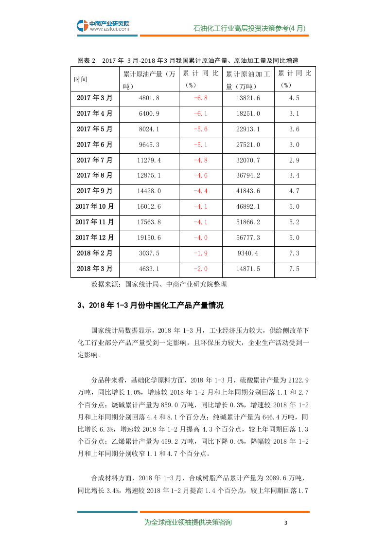 2018年4月中国石油化工行业高层投资决策参考.docx 第5页