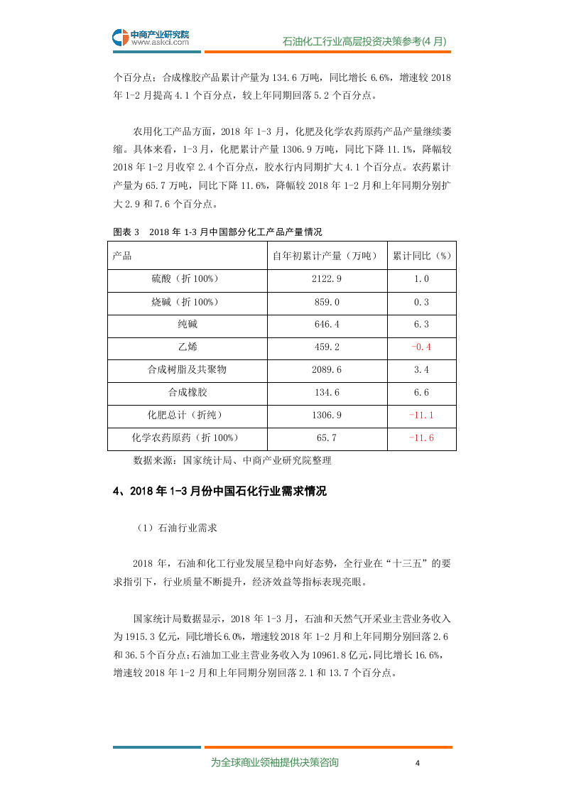 2018年4月中国石油化工行业高层投资决策参考.docx 第6页