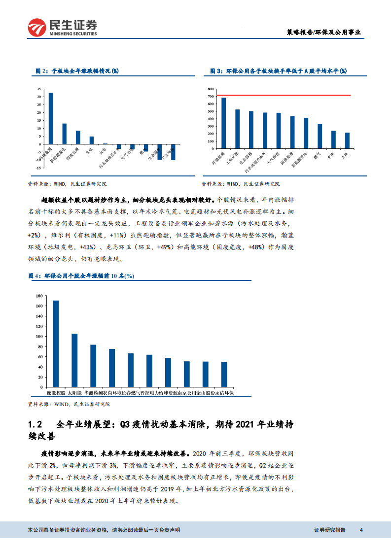 环保与公用事业行业2021年年度策略：自下而上精选个股，关注汽车拆解以及公用事业智能化-210118.pdf 第4页