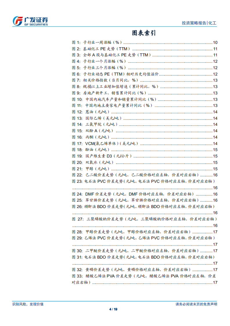 化工行业：绿色出行，关注“国六”及汽车电动化带来的产业发展趋势-200531.pdf 第4页