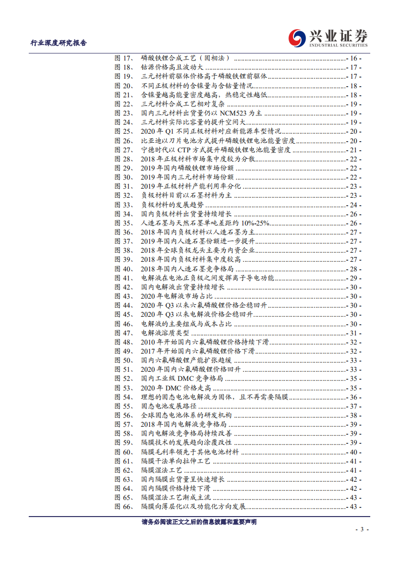化工行业新材料系列深度报告之二：全球汽车电动化浪潮已至，中国锂电材料乘势而起-210203.pdf 第3页