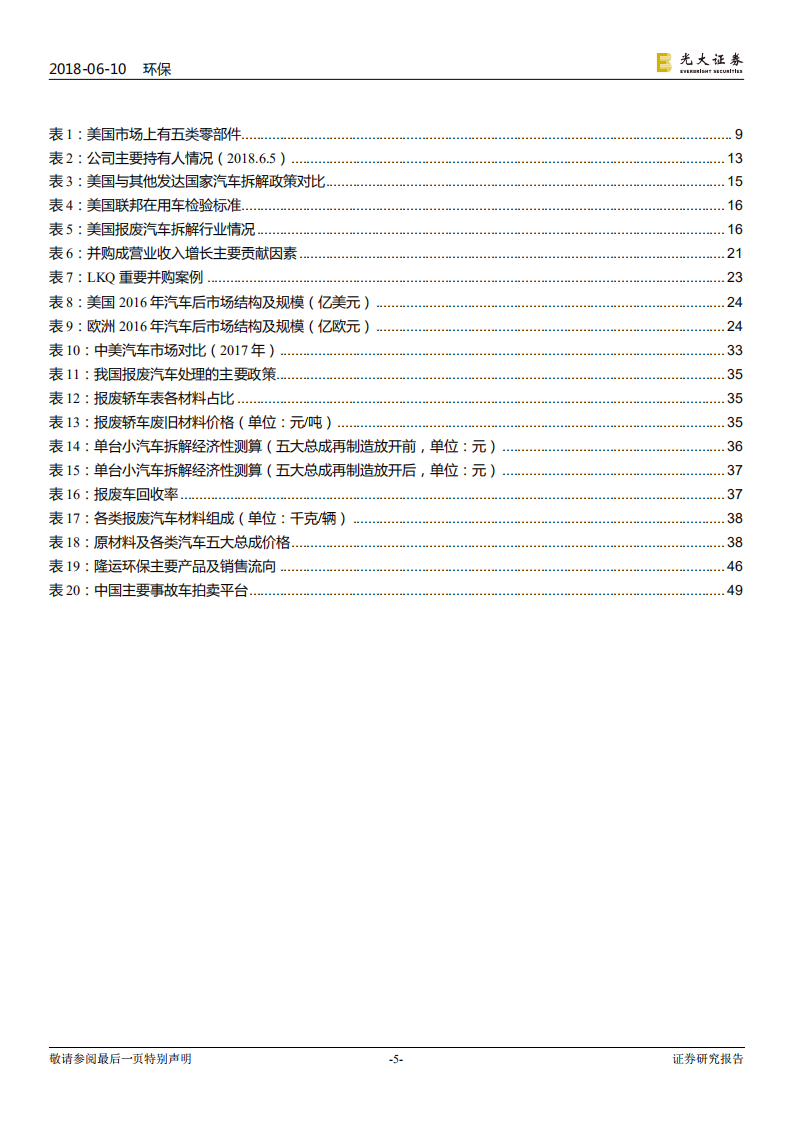 环保行业国际环保巨头系列报告之三：LKQ，渠道+再制造成就全球汽车拆解之王-180610.pdf 第5页