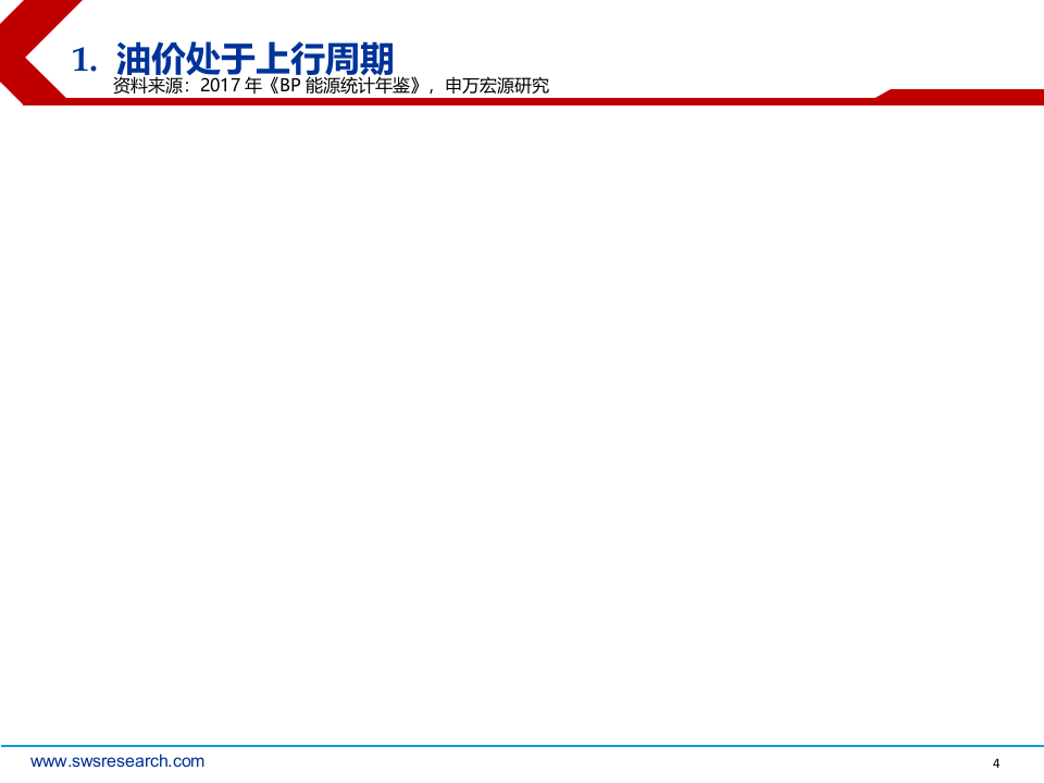2018下半年石油化工行业投资策略：油价中枢上行看好资源和炼化一体化.docx 第4页