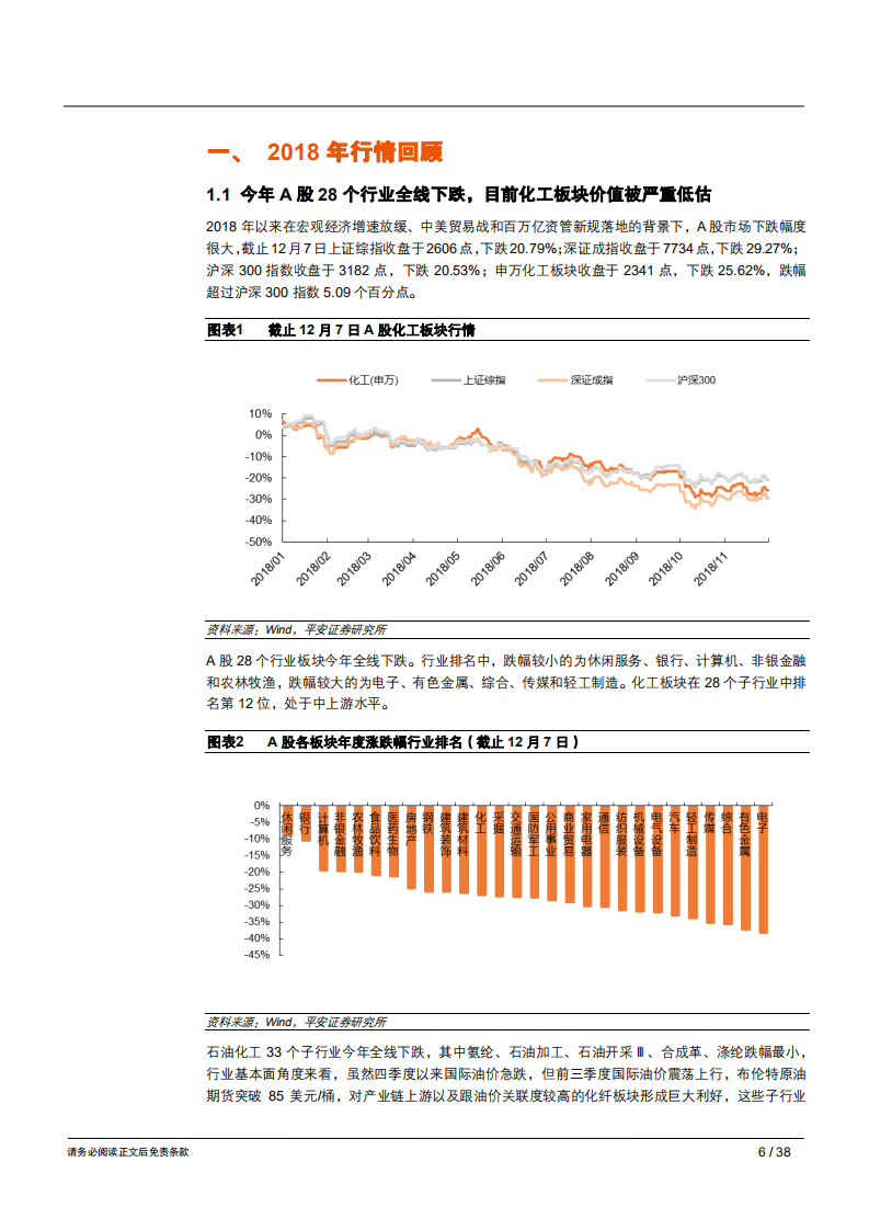 2019年石油石化行业年度策略报告：价涨量增促油气，产业重塑利化工-181212.pdf 第6页