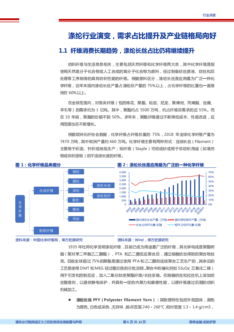 2020年石油化工行业涤纶产业链格局演变分析研究报告.pdf 第4页