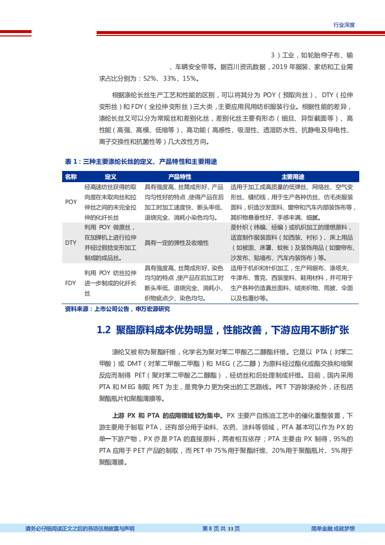 2020年石油化工行业涤纶产业链格局演变分析研究报告.pdf 第6页