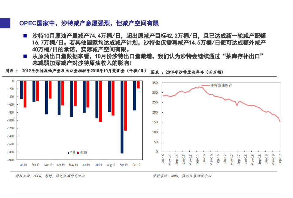 2020年石化行业投资策略：挖掘&ldquo;新政策与新技术&rdquo;驱动的投资机会！-191213.pdf 第5页