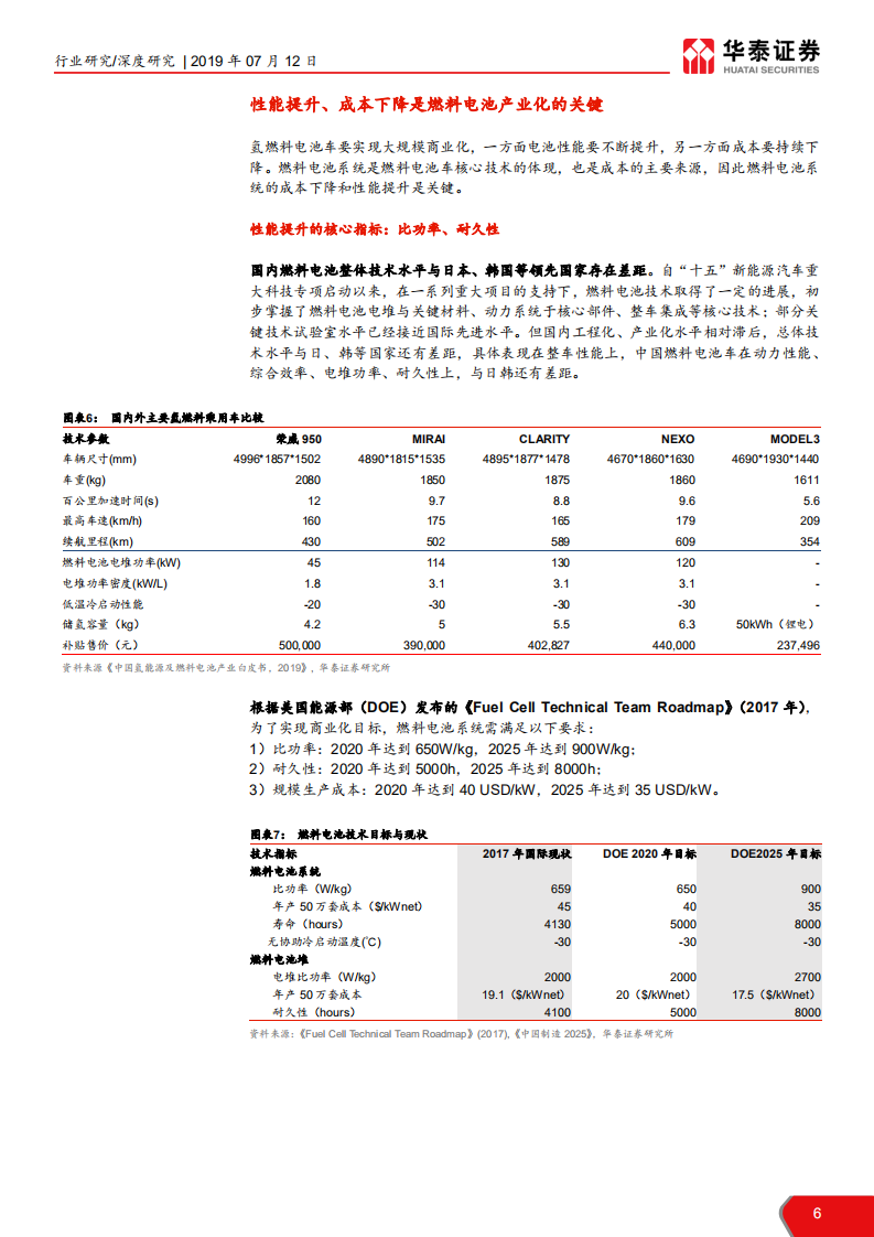 机械设备行业燃料电池汽车产业研究之一：燃料电池系统，核心部件国产化是氢燃料电池汽车产业化的关键-190712.pdf 第6页