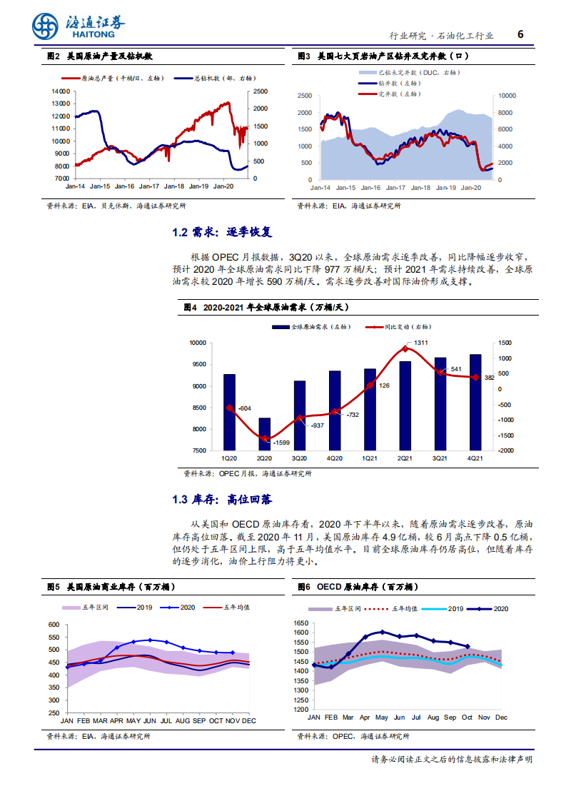 2021年石化行业关键词：油价、复苏、能源安全、产能扩张-20210101.pdf 第6页