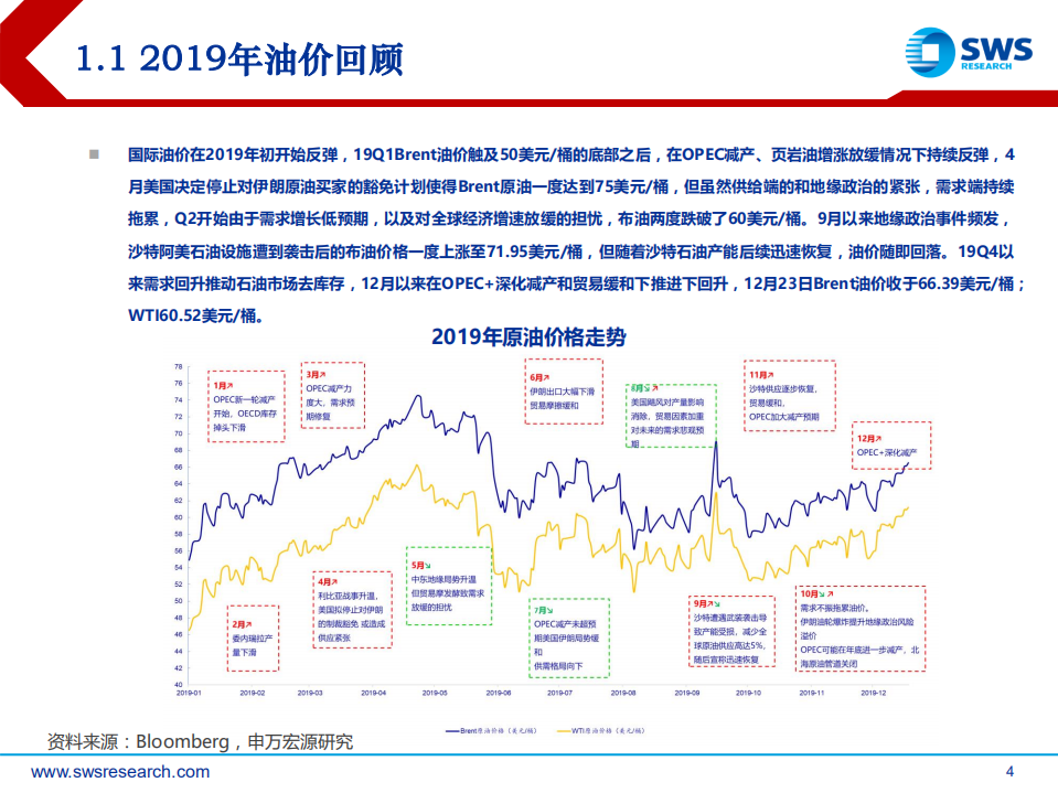 2020年石油石化行业投资策略：强者时代，聚焦行业龙头和综合竞争力-191224.pdf 第4页