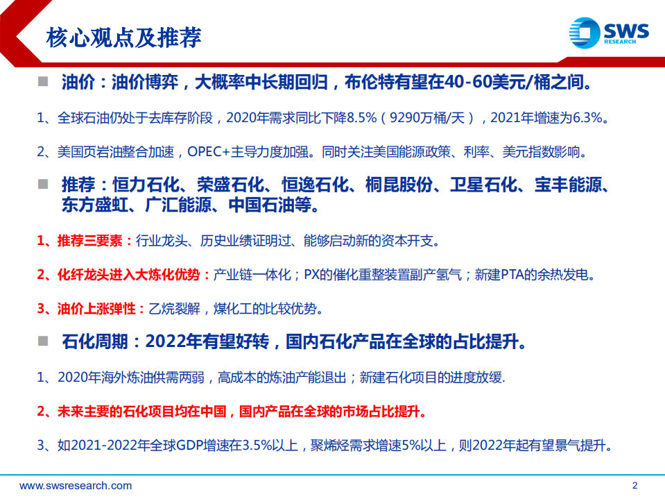 2021年石油化工行业投资策略：守正不移，油价或震荡上行，把握石化龙头竞争力-20201116.pdf 第2页