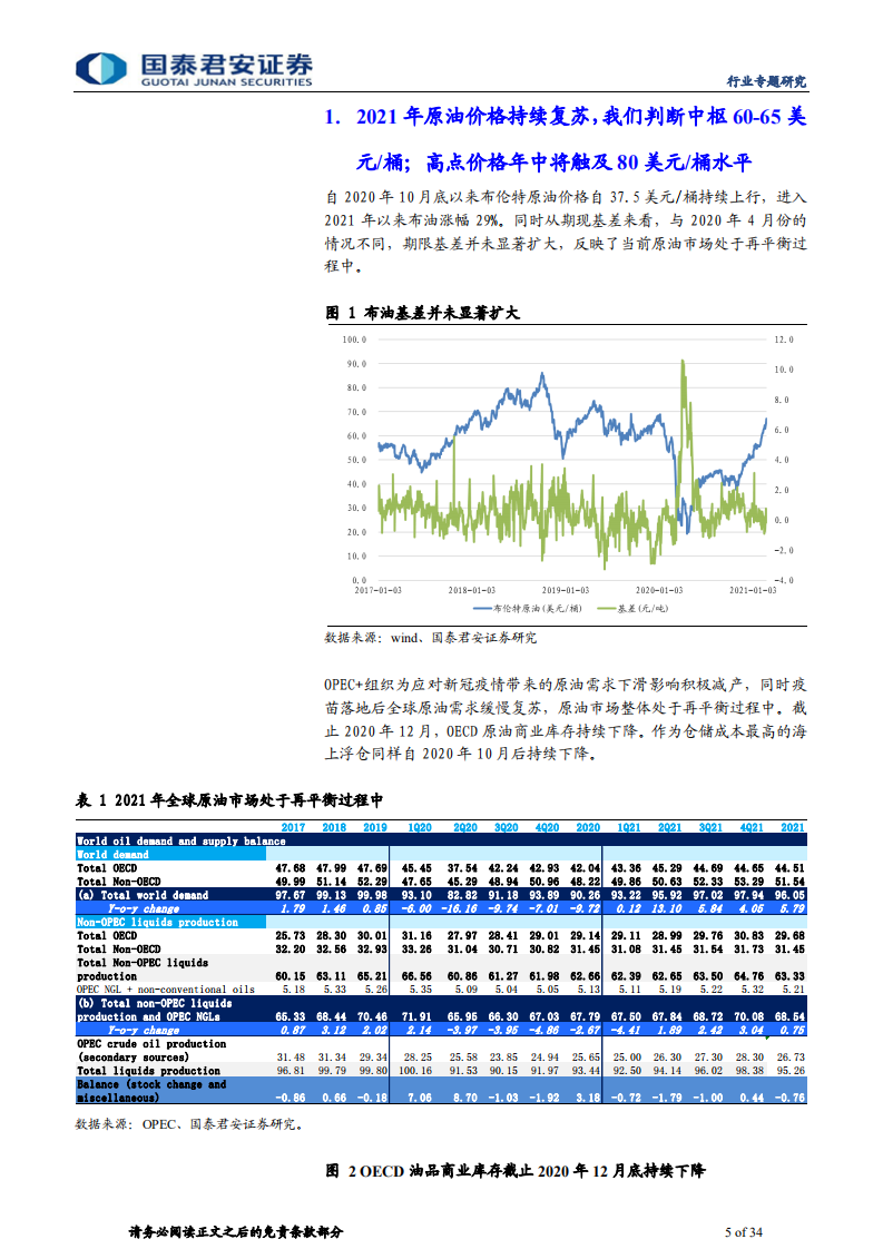 2021年原油价格展望：年内高点可能冲击80美元，未来2年中枢继续向上-210310.pdf 第5页