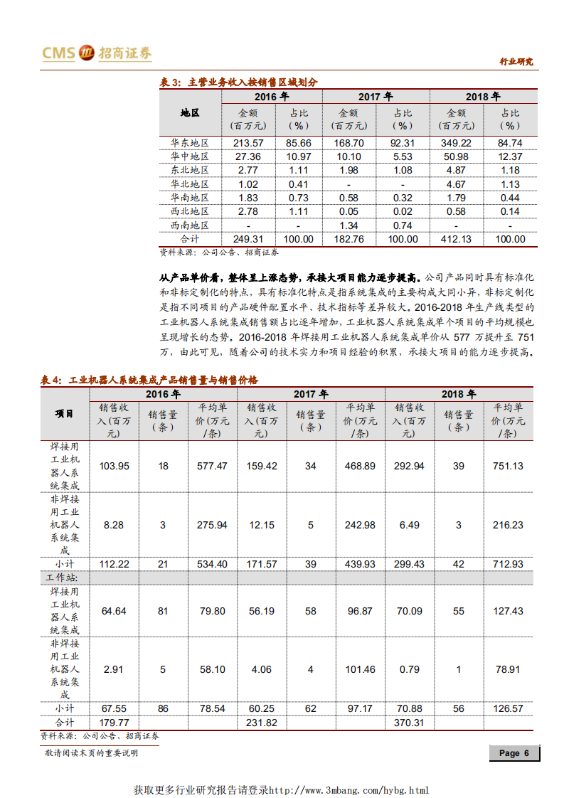 机械行业科创板专题系列一：江苏北人，立足汽车焊接，拓展航天等领域-190331.pdf 第6页
