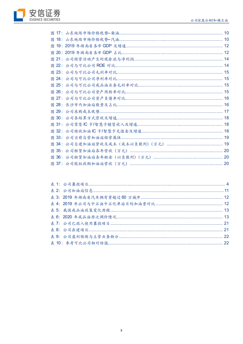 和顺石油-品牌连锁规模加速扩张，加油站行业民营之星-20200624.pdf 第3页