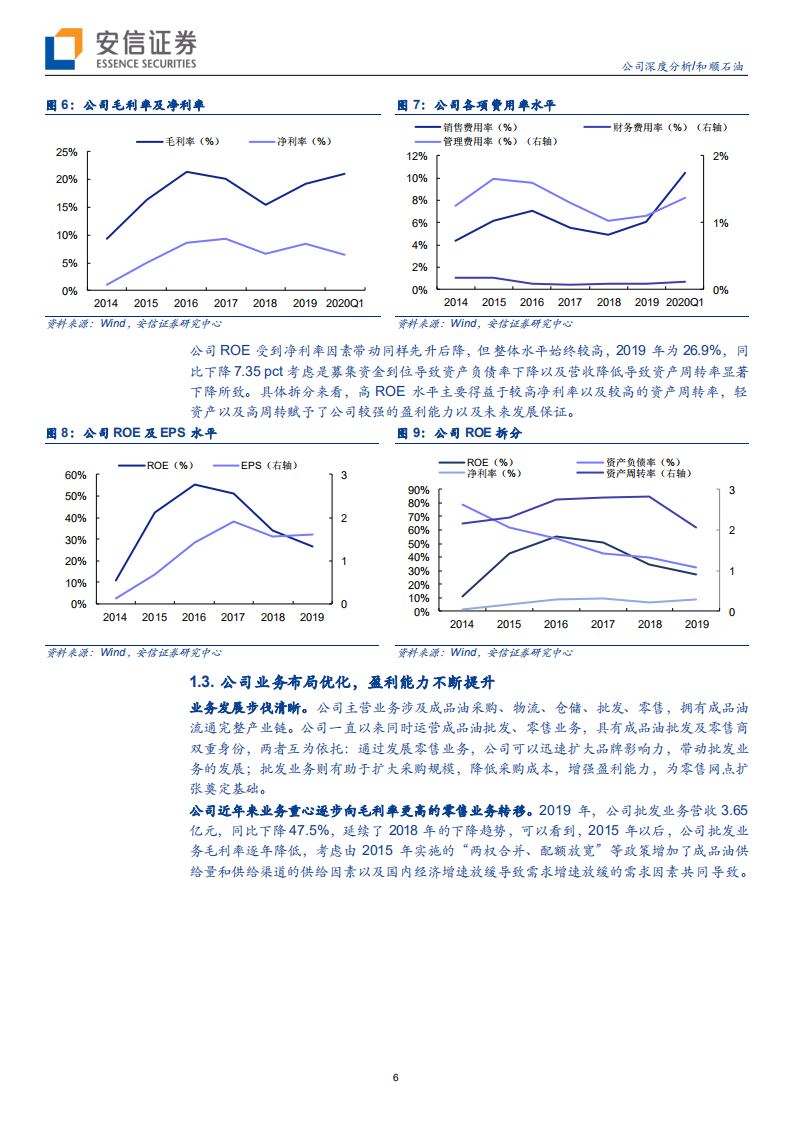 和顺石油-品牌连锁规模加速扩张，加油站行业民营之星-20200624.pdf 第6页