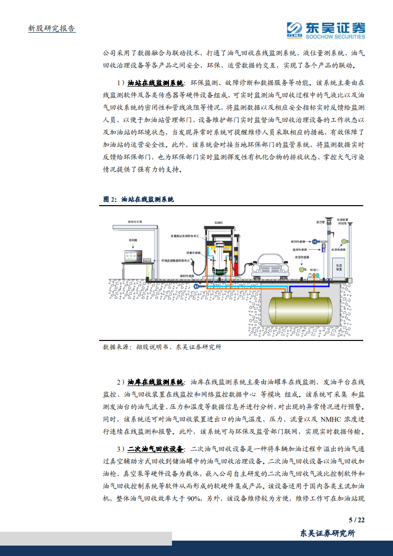 恒合股份-石油石化VOCs的监测和治理解决方案供应商-211110.pdf 第5页