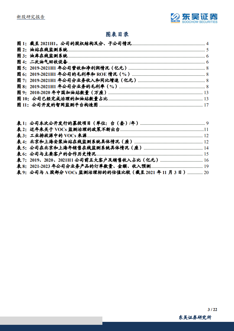 恒合股份-石油石化VOCs的监测和治理解决方案供应商-211110.pdf 第3页