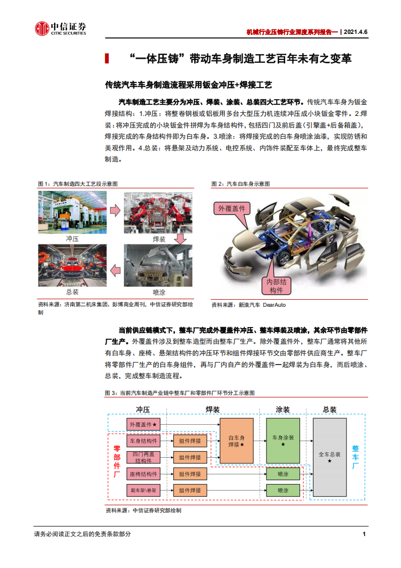 机械行业压铸行业深度系列报告一：压铸颠覆汽车百年制程，行业将迎黄金时代-210406.pdf 第5页