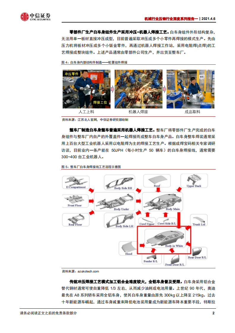 机械行业压铸行业深度系列报告一：压铸颠覆汽车百年制程，行业将迎黄金时代-210406.pdf 第6页