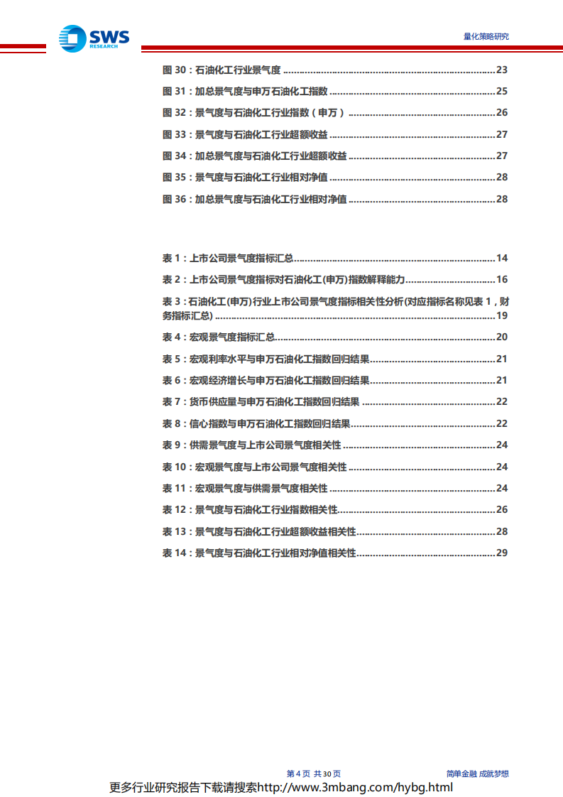 申万主动量化之石油化工行业景气度研究-190621.pdf 第4页