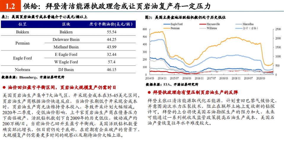 石化行业2021年度投资策略：油价复苏主旋律，石化掘金正当时-20201207.pdf 第5页