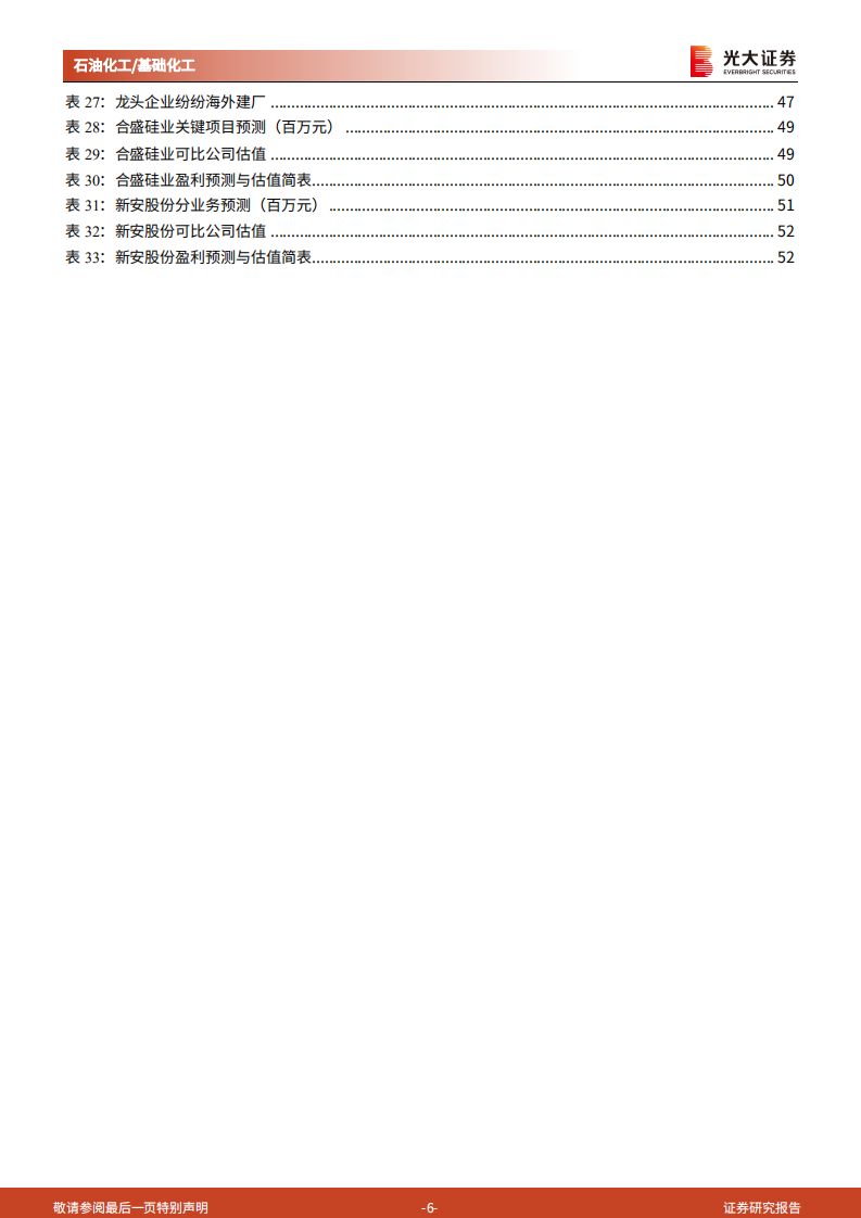 石油化工&基础化工行业2022年投资策略：周期与成长共舞，坚守高景气赛道-211109.pdf 第6页