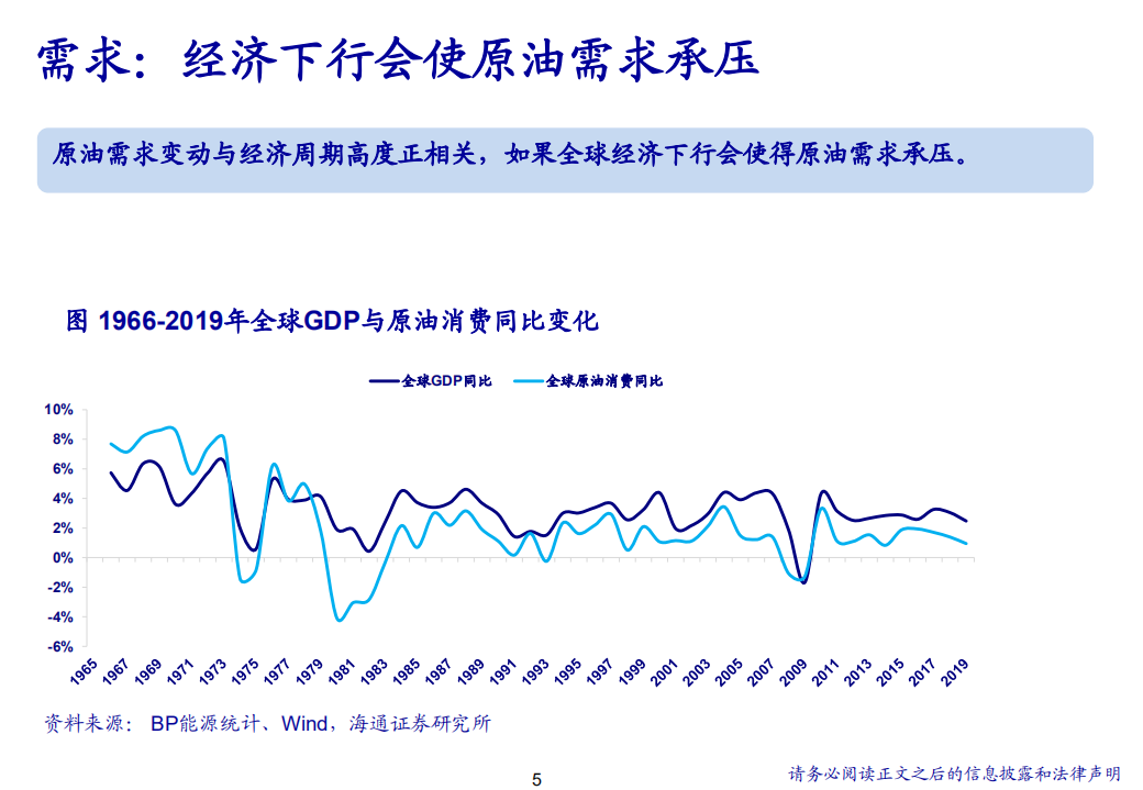 石油化工行业：出口向好，盈利改善-20201111.pdf 第6页