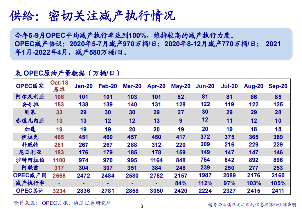 石油化工行业：出口向好，盈利改善-20201111.pdf 第4页