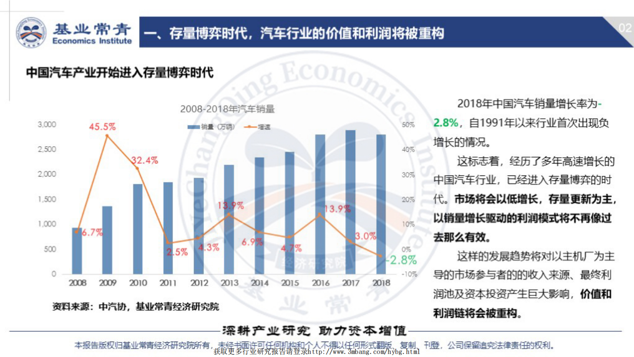 基业常青经济研究院-智能汽车行业专题报告：智能汽车产业链及投资策略-190320.pdf 第5页