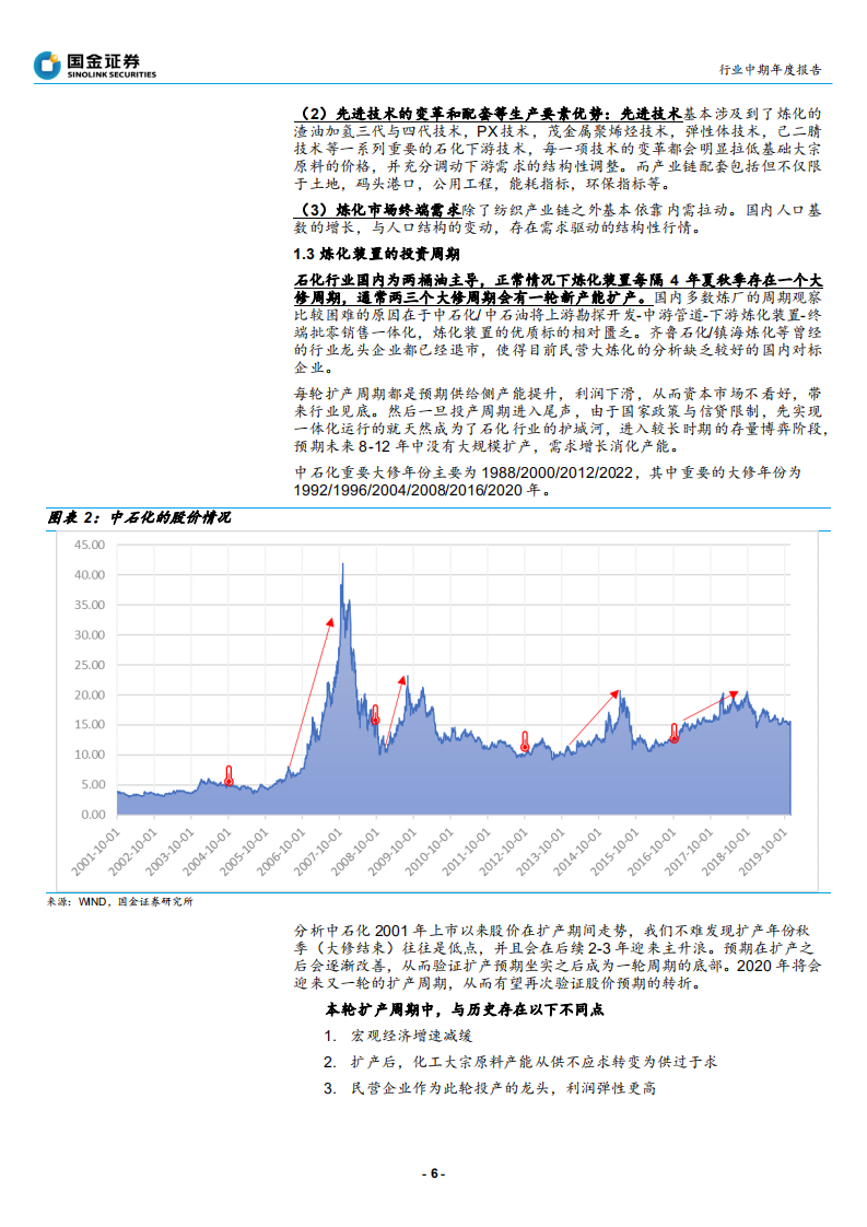 石油化工行业：大炼化，大拐点！-191204.pdf 第6页