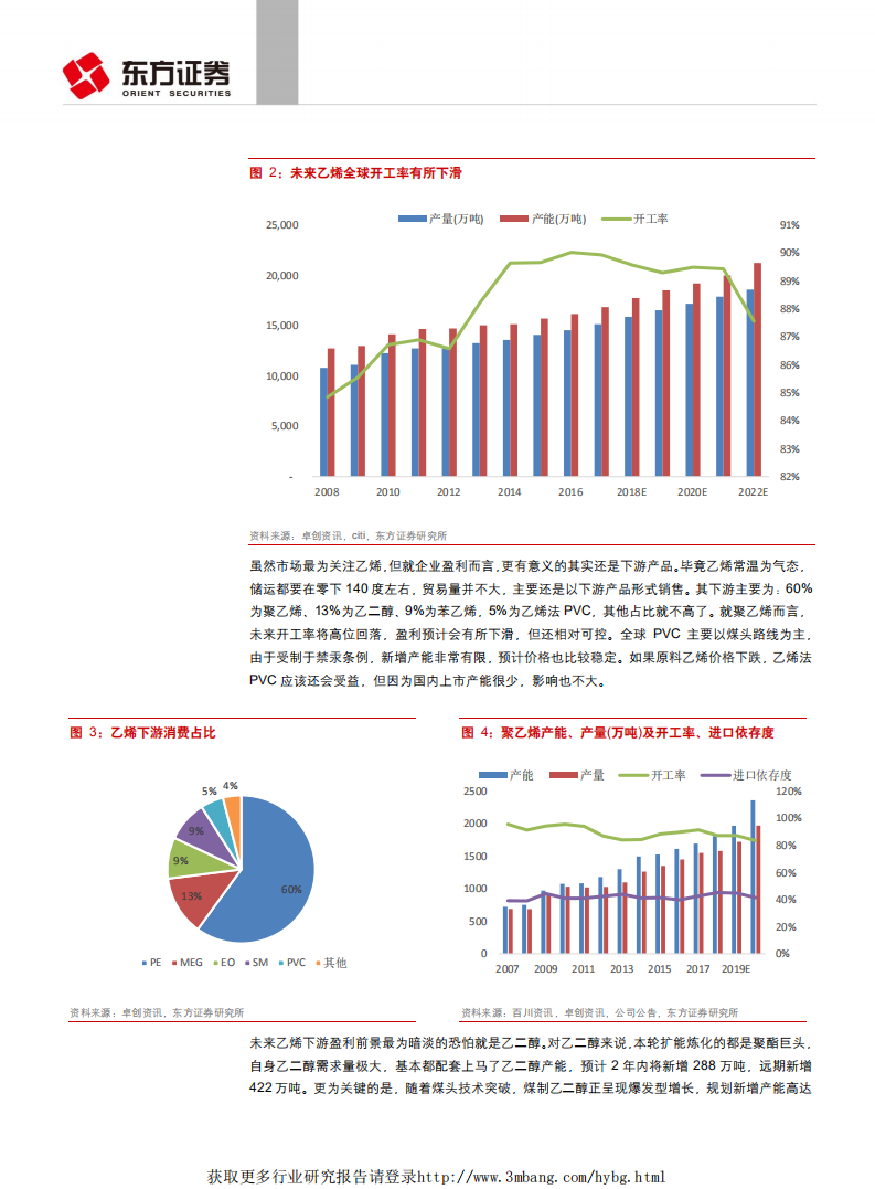 石油化工行业：大炼化行业格局正迎来历史性巨变！-190329.pdf 第5页