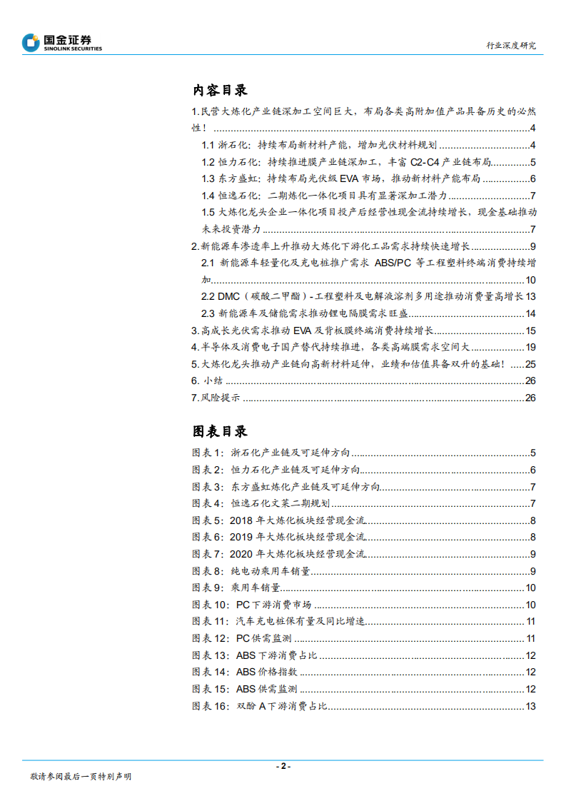 石油化工行业：大炼化插上新能源的翅膀！-210807.pdf | 先导研报