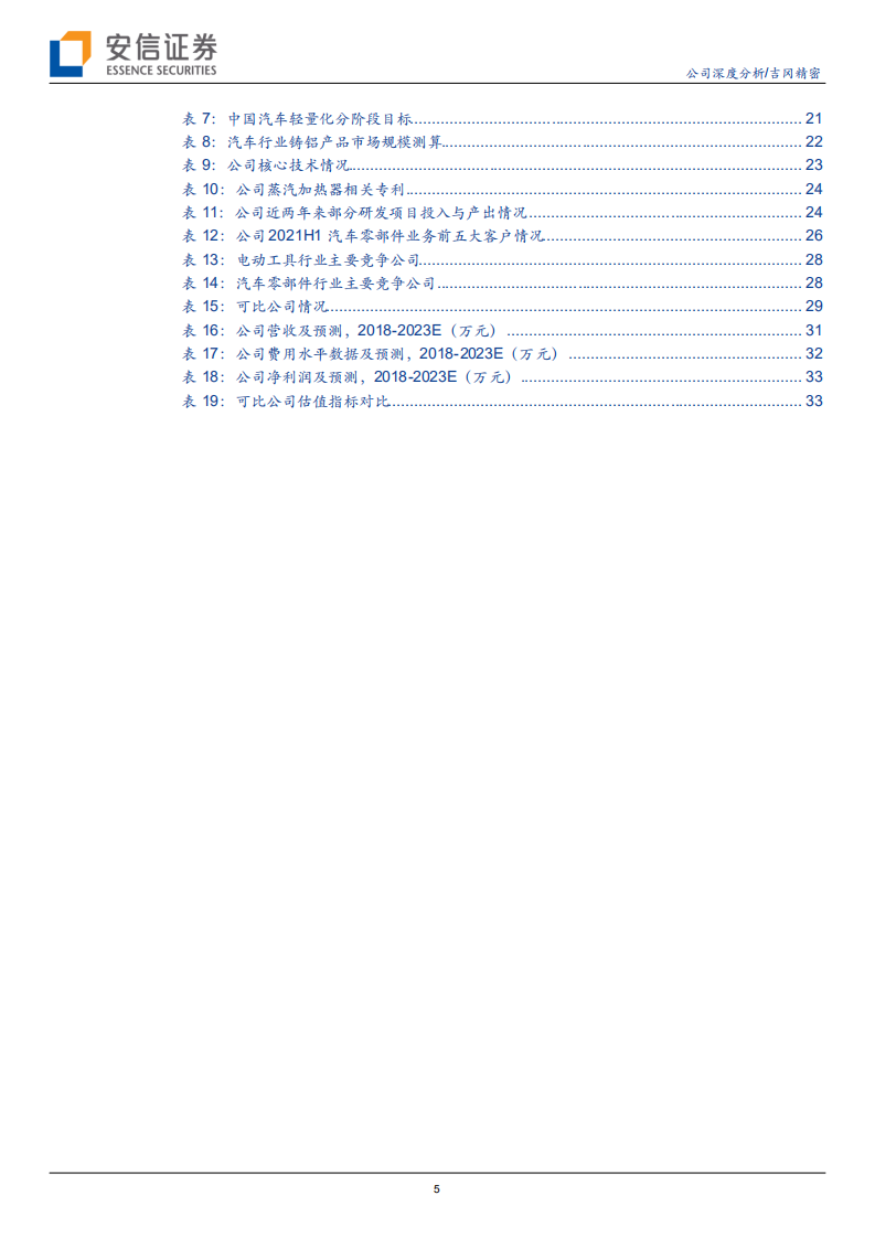 吉冈精密-电动工具、汽车齐发力，精密铸造“小巨人”未来或可期-20211017.pdf 第5页