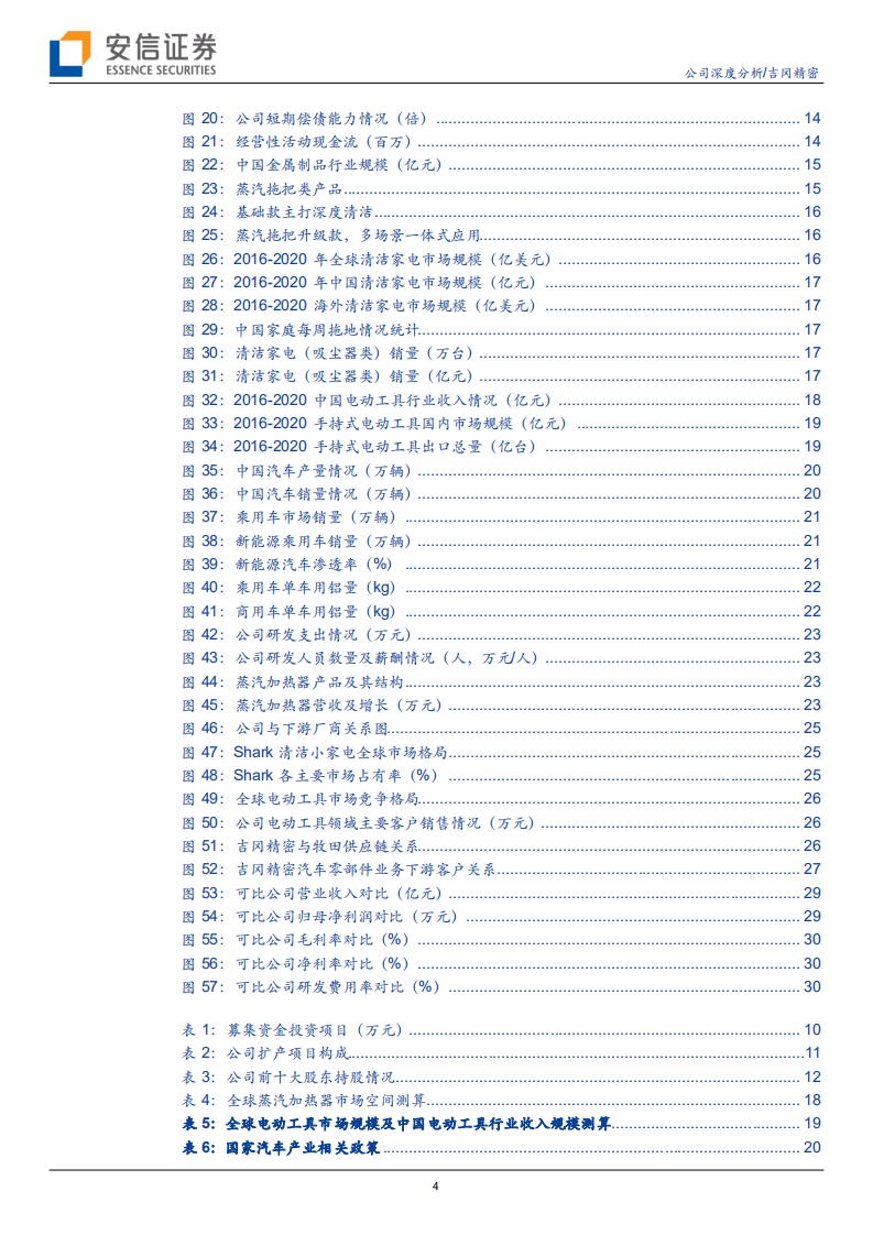 吉冈精密-电动工具、汽车齐发力，精密铸造“小巨人”未来或可期-20211017.pdf 第4页