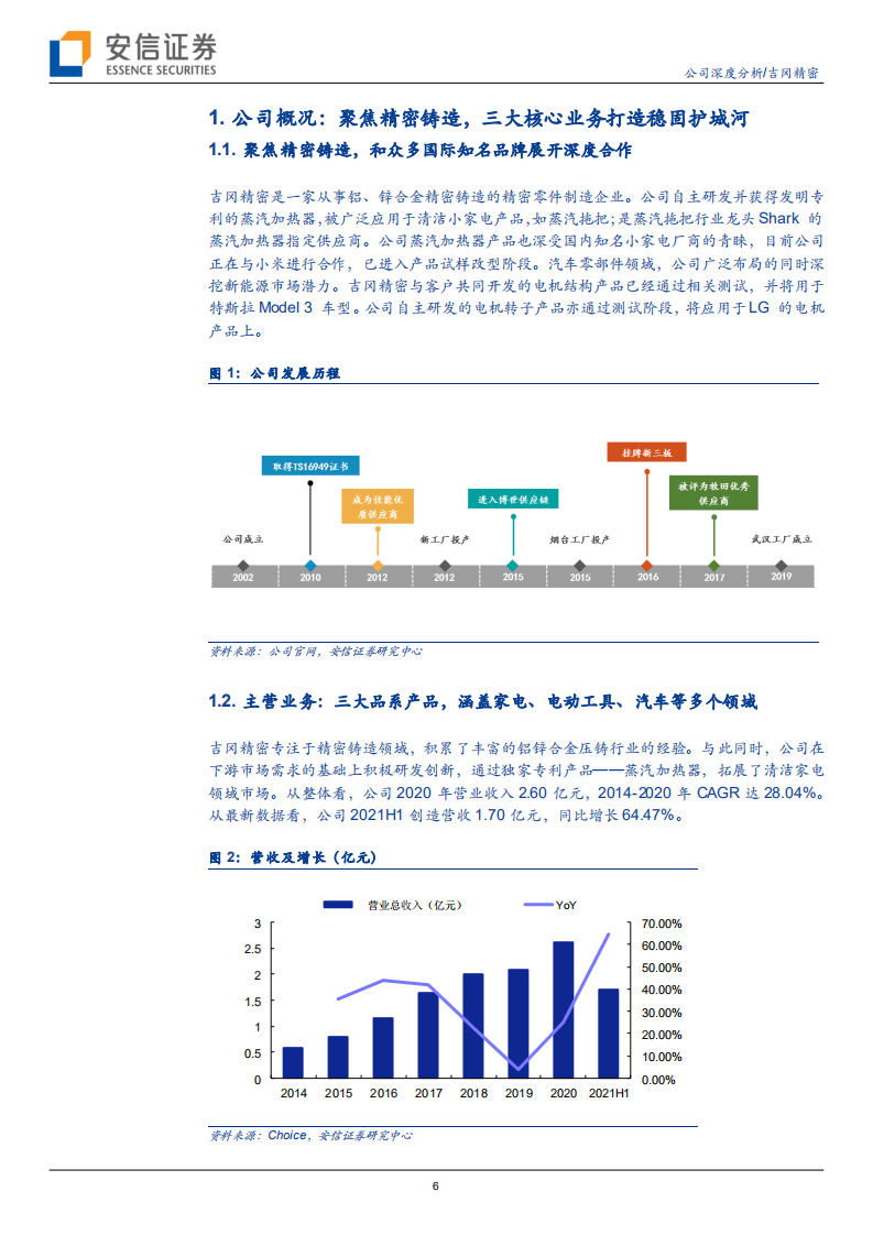 吉冈精密-电动工具、汽车齐发力，精密铸造“小巨人”未来或可期-20211017.pdf 第6页