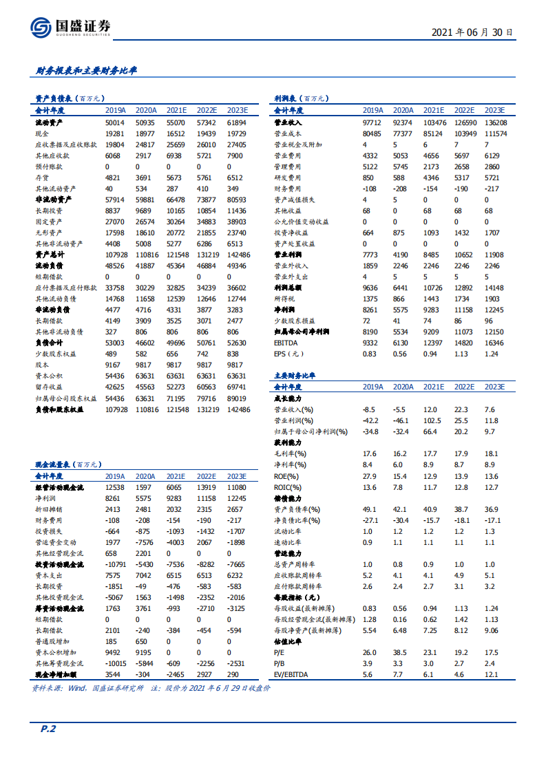 吉利汽车 -新车强势、拐点向上-210630.pdf 第2页