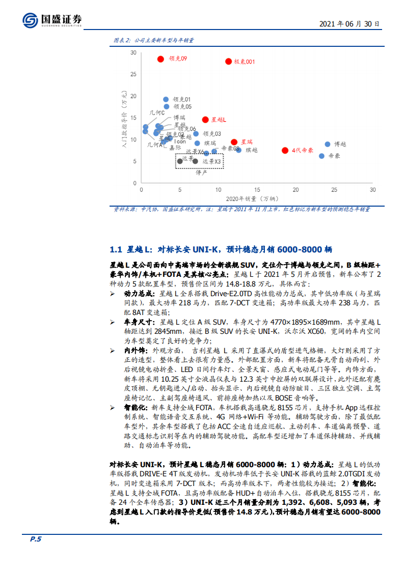 吉利汽车 -新车强势、拐点向上-210630.pdf 第5页