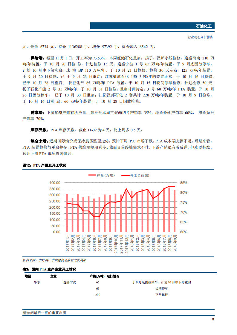 px-pta-181105-pdf