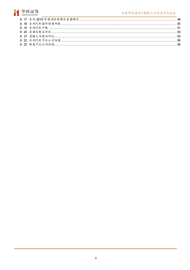 吉利汽车-让世界充满吉利，变革4.0时代来临-210723.pdf 第5页