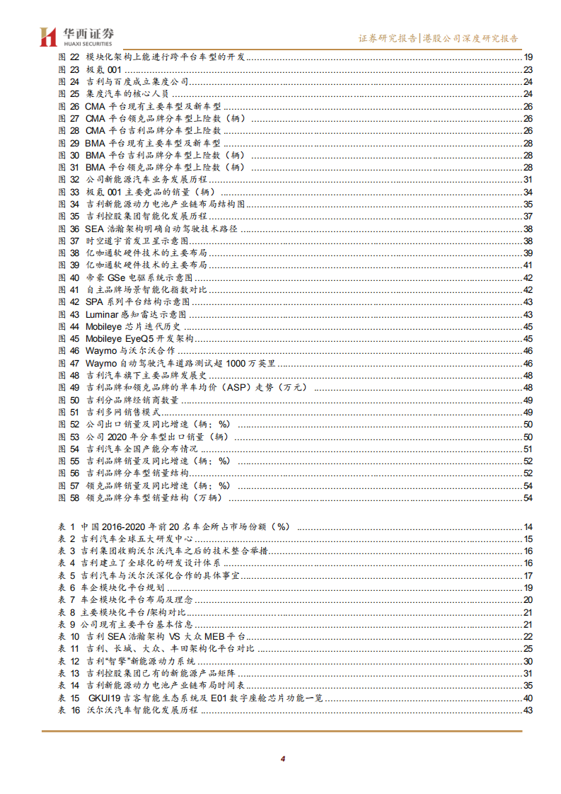 吉利汽车-让世界充满吉利，变革4.0时代来临-210723.pdf 第4页