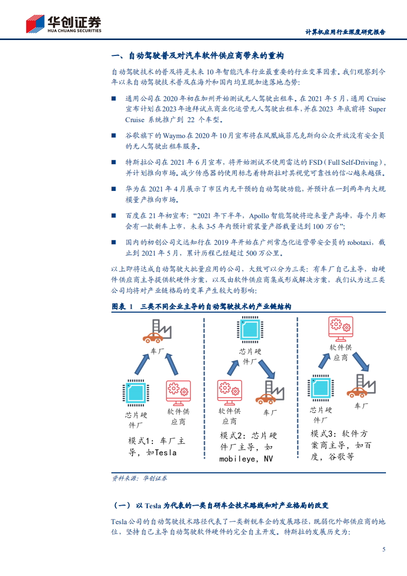计算机应用行业深度研究报告：汽车智能化重构汽车软件产业供应链-210615.pdf 第5页
