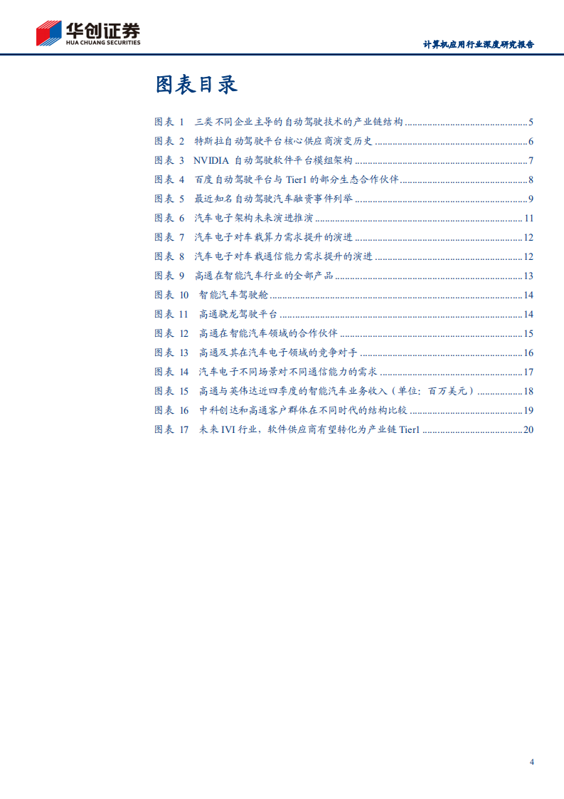 计算机应用行业深度研究报告：汽车智能化重构汽车软件产业供应链-210615.pdf 第4页